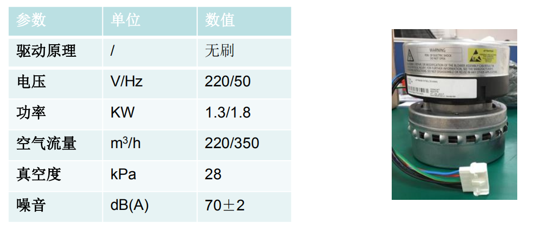 細(xì)節(jié)介紹3